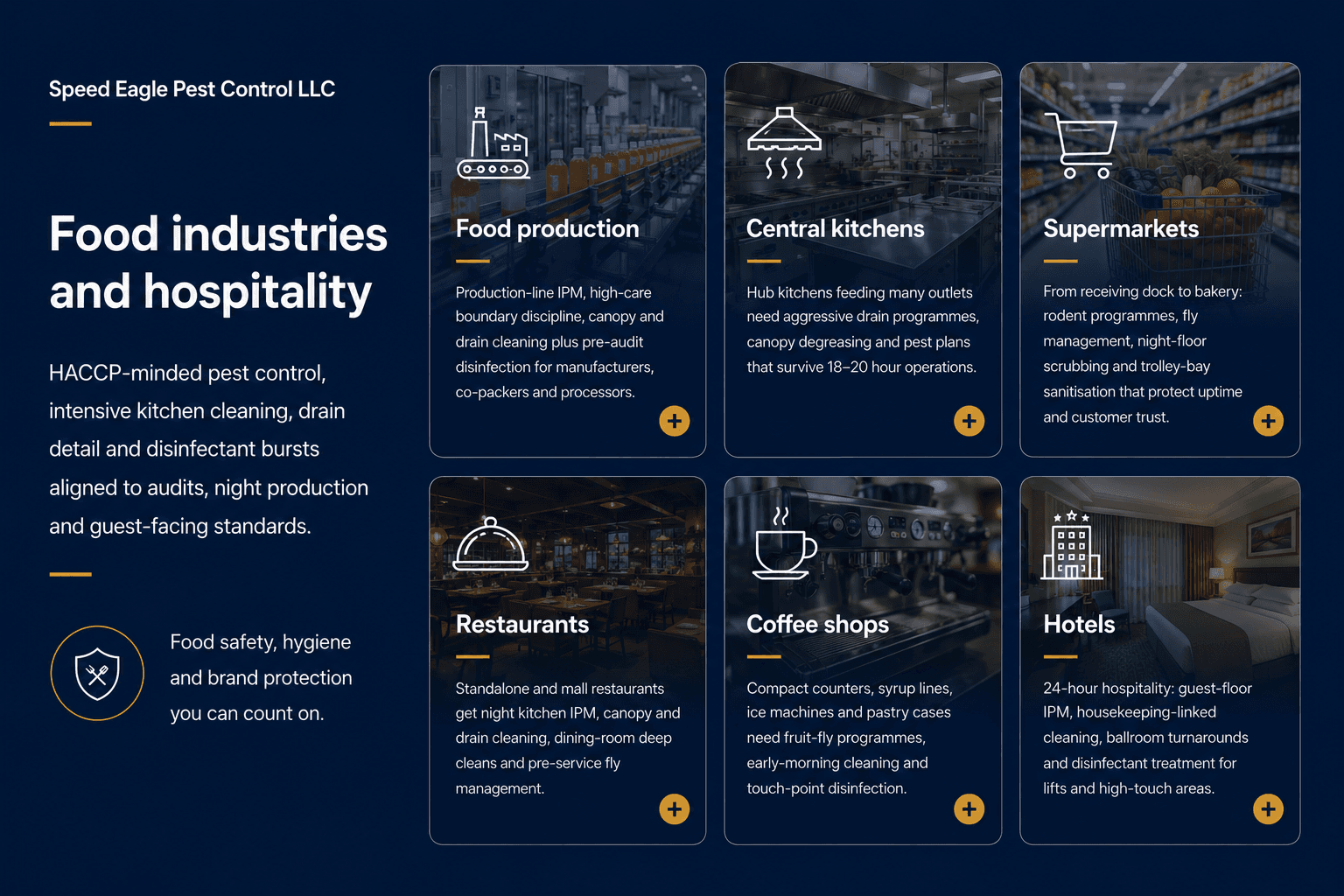 Food industries and hospitality