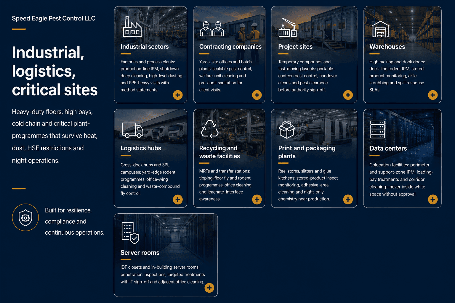 Industrial, logistics, critical sites