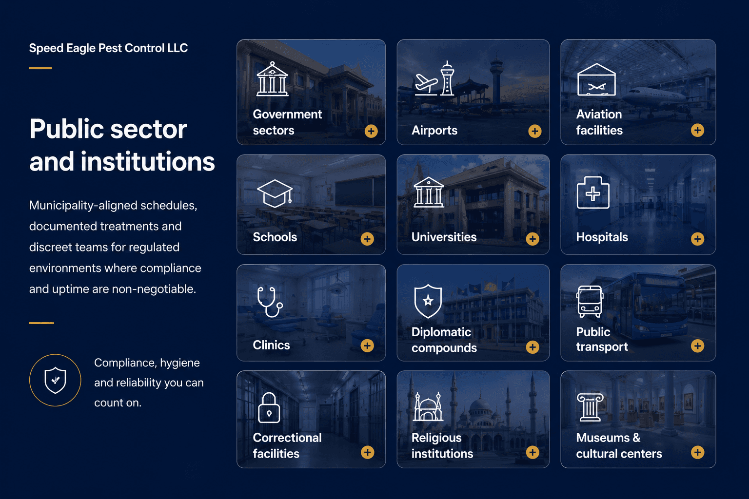 Public sector and institutions